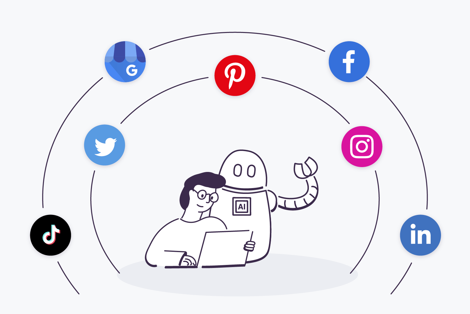 Social Media Automation